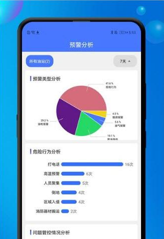 1618490927969077.png 赋能应急app