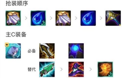 云顶之弈S5破败刺客玩法攻略-新手上分攻略推荐