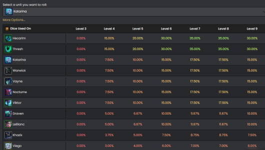 1623308991849644.jpg 云顶之弈11.12灌铅骰子使用方法