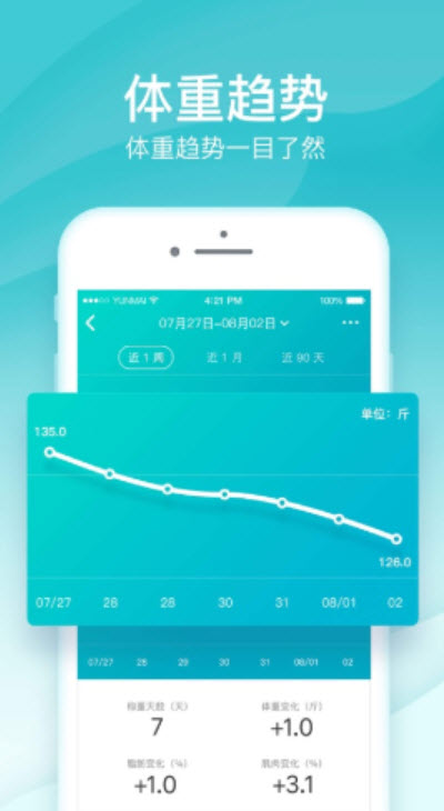 1626930153970375.jpg 好轻APP的食谱如何查看