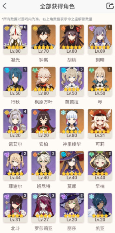 1630301935518823.jpg 原神新手期角色推荐攻略