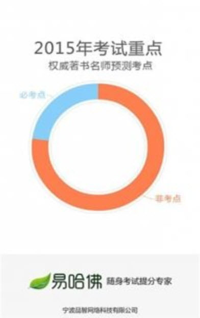 易哈佛app下载