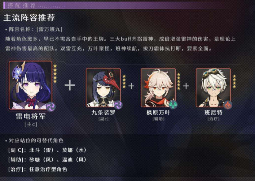 1631325813767683.jpg 原神雷电将军.巴尔 阵容搭配攻略