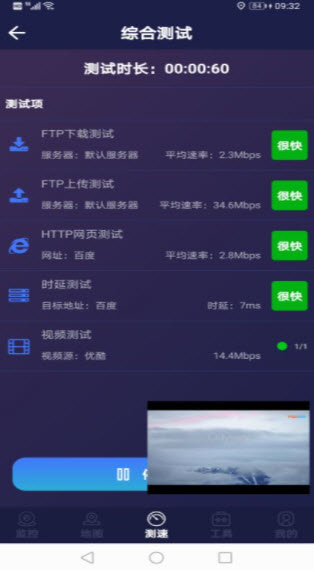 云网信测