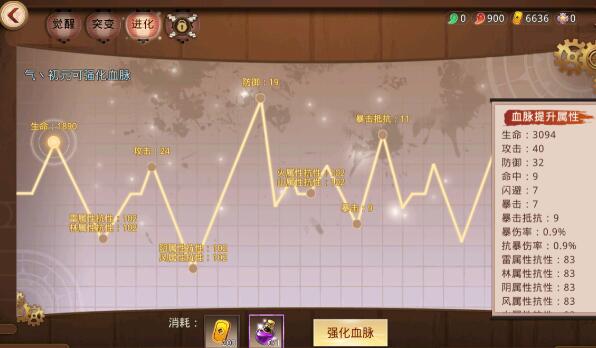 甲铁城的卡巴内瑞角色觉醒操作方法介绍