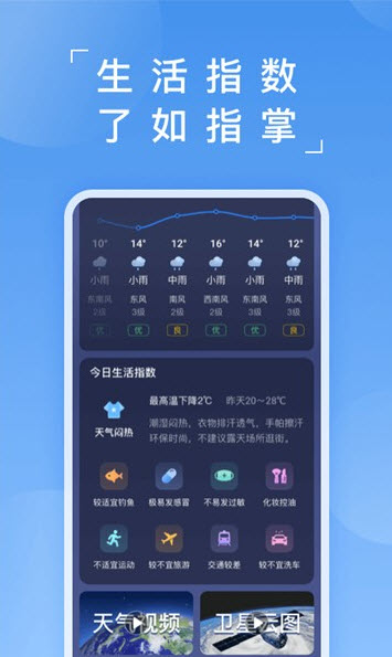1635681525520527.jpg 蚂蚁天气