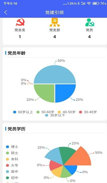 1636898215914787.jpg 郭溪智慧园区app