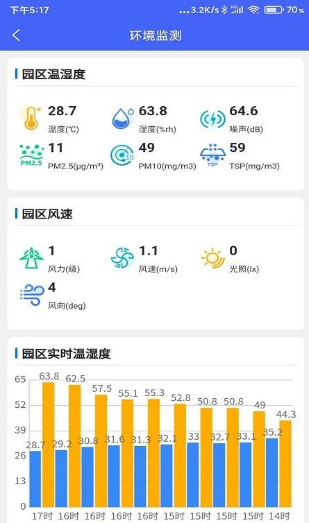 1636898222607754.jpg 郭溪智慧园区app