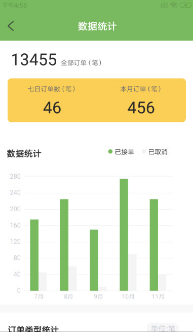 1637733766211627.jpg 咕尔斯骑手app