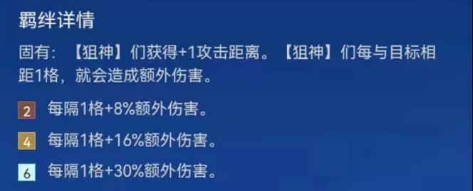 1638087895193877.jpg 金铲铲之战白魔法师狙神阵容玩法攻略