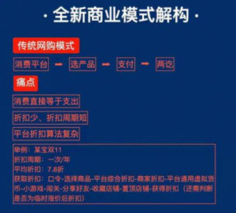 嗨购严选app