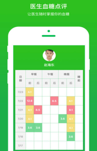 1642139404641244.jpg 你的医生健康咨询app