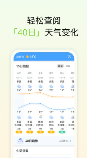1644994954627862.jpg 和美天气app