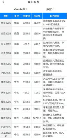 新智投app