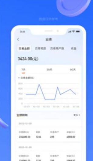 小通展业app